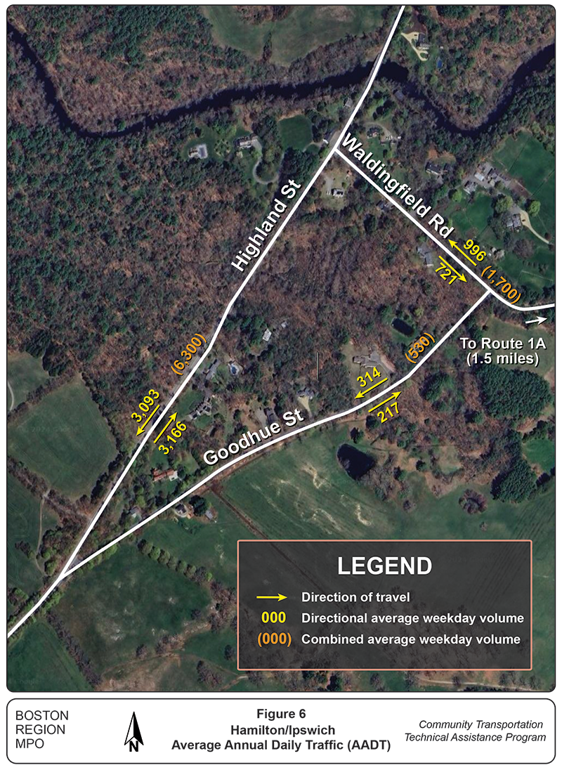 Figure of average weekday traffic volumes for the study area Figure of average weekday traffic volumes for the study area